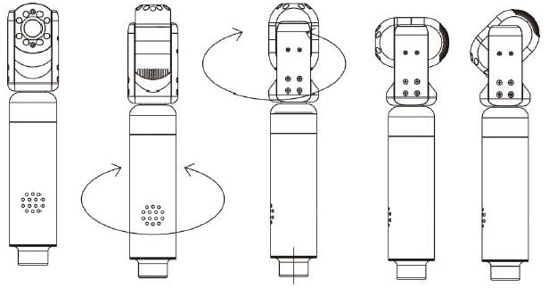 Pan Tilt Telescopic Camera Pan Tilt Telescopic Camera
