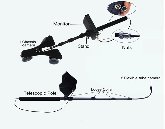 TVS-2510 Under Vehicle Inspection Camera TVS-2510 Under Vehicle Inspection Camera