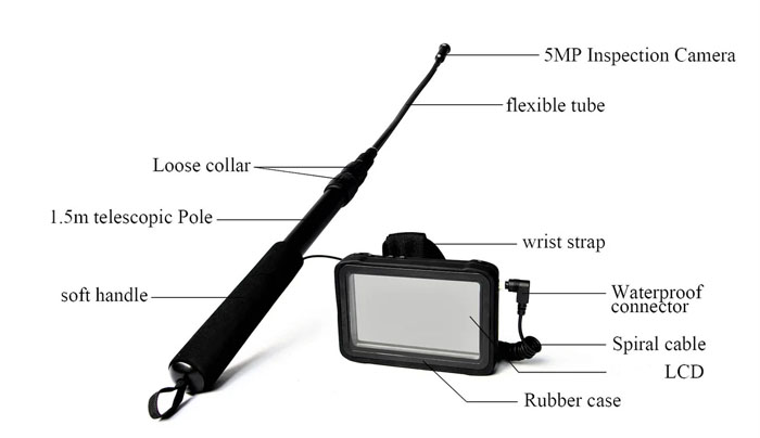 TVS-2507 Under Vehicle Inspection Camera TVS-2507 Under Vehicle Inspection Camera